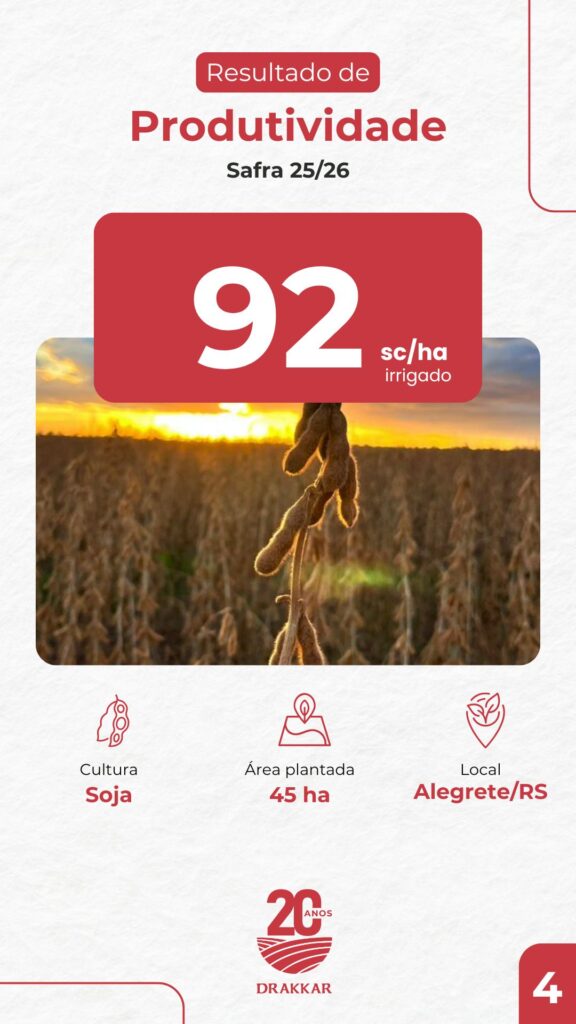 Lavoura de soja irrigada em Alegrete/RS alcançando produtividade de 92 sacas por hectare na safra 2025/26 com manejo e Agricultura de Precisão Drakkar.