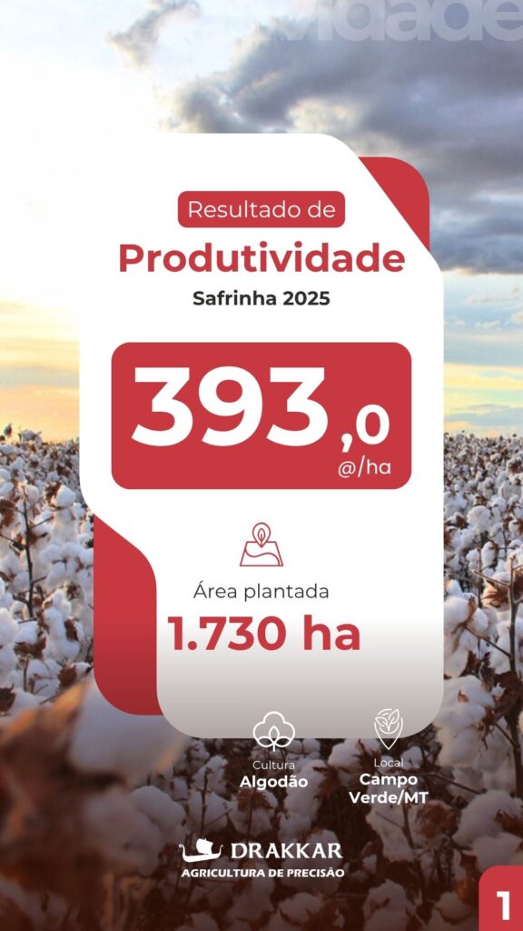 Resultado de produtividade em lavoura de algodão na Safrinha 2025 em Campo Verde/MT, com produtividade de 393 arrobas por hectare em área plantada de 1.730 hectares, apresentado pela Drakkar Agricultura de Precisão.