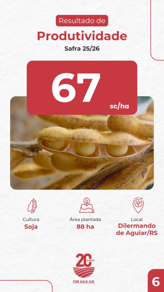 Lavoura de soja em Dilermando de Aguiar/RS alcançando produtividade de 67 sacas por hectare na safra 2025/26 com manejo e Agricultura de Precisão Drakkar.