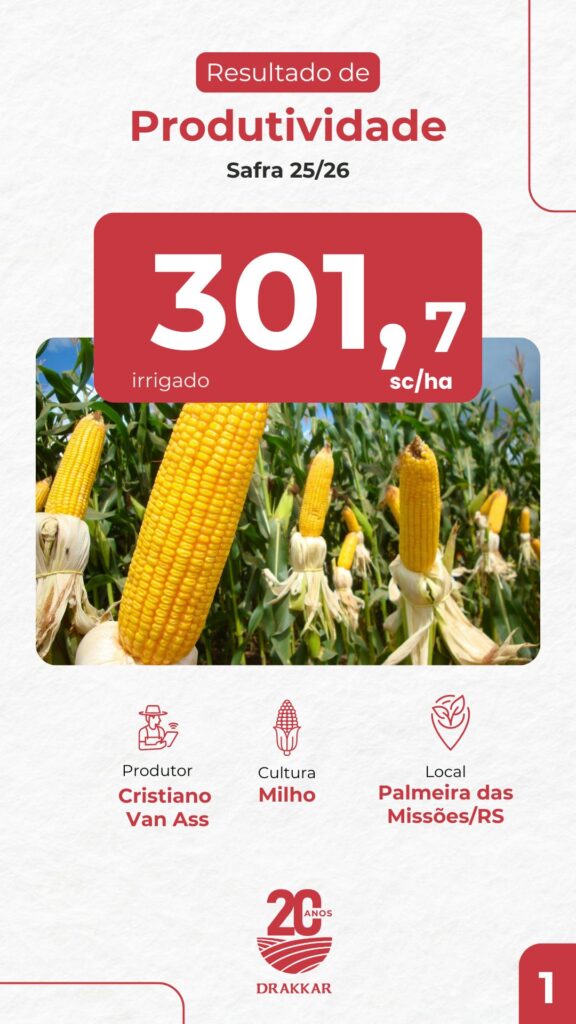 Card de resultado de produtividade da Drakkar mostrando 301,7 sacas por hectare de milho irrigado na safra 2025/26 em Palmeira das Missões/RS.
