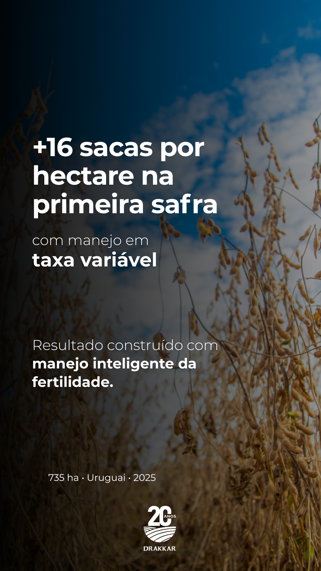 Card da Drakkar mostrando case de Agricultura de Precisão com aumento de +16 sacas por hectare na primeira safra utilizando taxa variável e gestão inteligente da fertilidade do solo em área de 735 hectares no Uruguai.