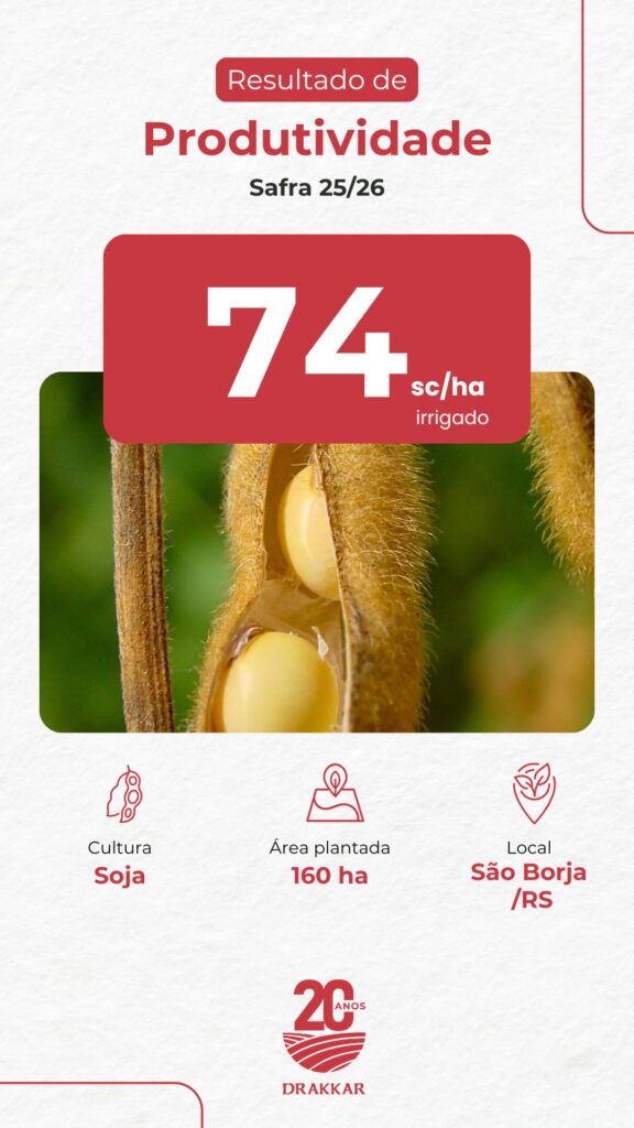 Resultado de produtividade de soja irrigada na Safra 25/26 em São Borja/RS, com média de 74 sc/ha em área de 160 hectares. Case da Drakkar Agricultura de Precisão mostrando eficiência no manejo agrícola, agricultura de precisão e tomada de decisão no campo.