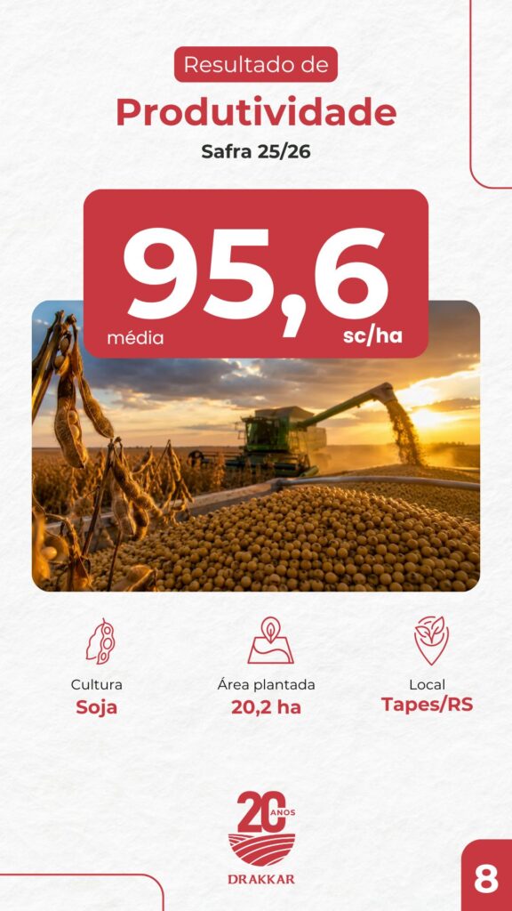 Lavoura de soja em Tapes/RS alcançando média de 95,6 sacas por hectare na safra 2025/26 com manejo e Agricultura de Precisão Drakkar.