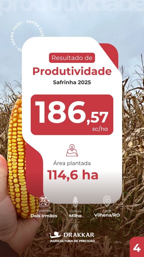Card de resultado de produtividade da Drakkar mostrando 186,57 sacas por hectare de milho na Safrinha 2025 em área de 114,6 hectares na Fazenda Dois Irmãos, em Vilhena/RO.