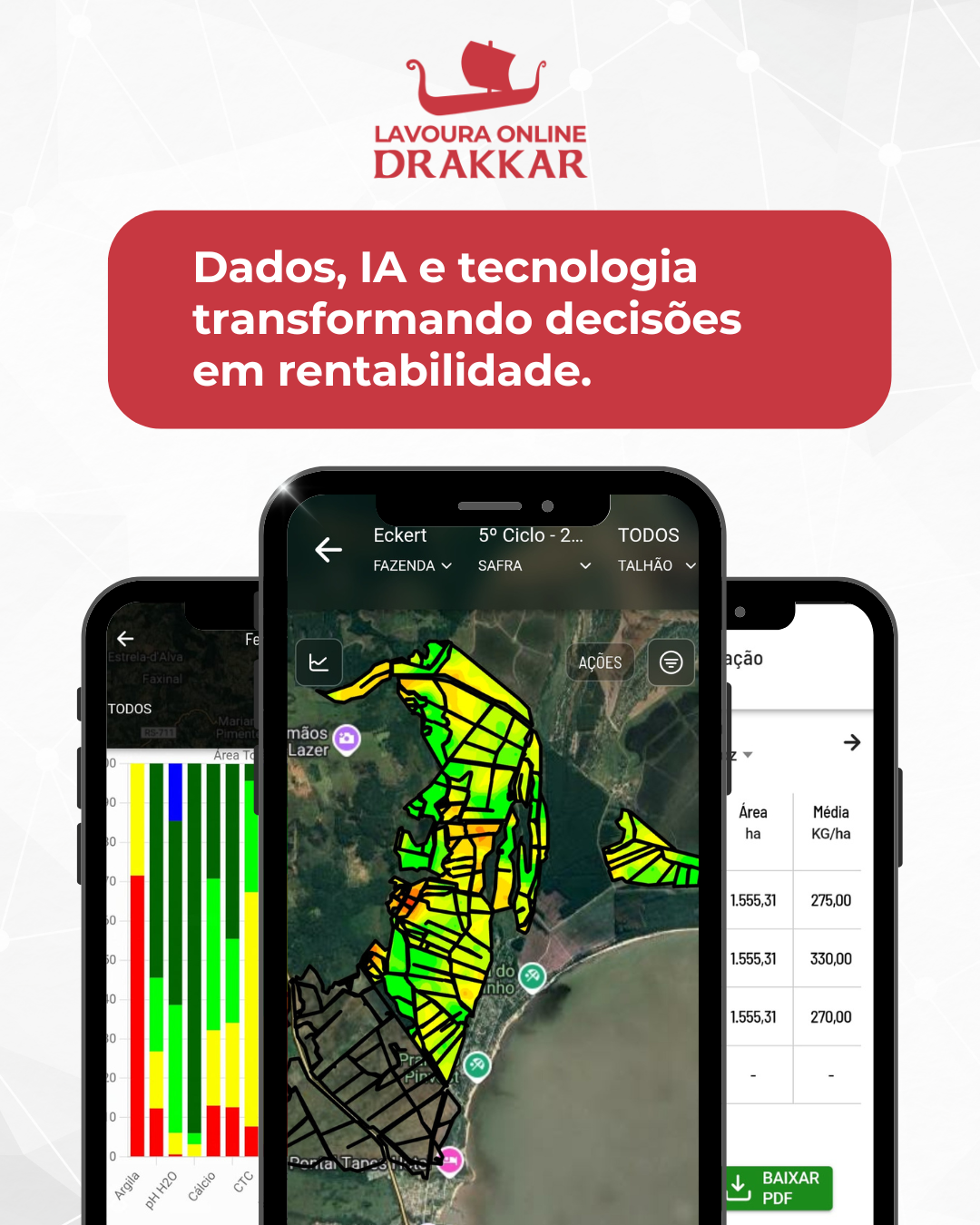 Lavoura Online da Drakkar com mapas de fertilidade, Agricultura Digital, Inteligência Artificial e análise de dados agrícolas.